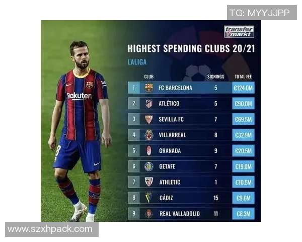 西甲联赛每届冠军:西甲联赛历届冠军统计