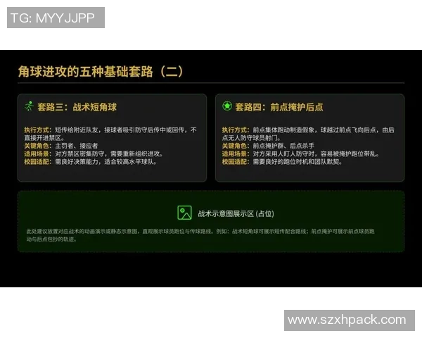 角球战术创新解析：如何通过角球提升进攻效率与防守反击能力